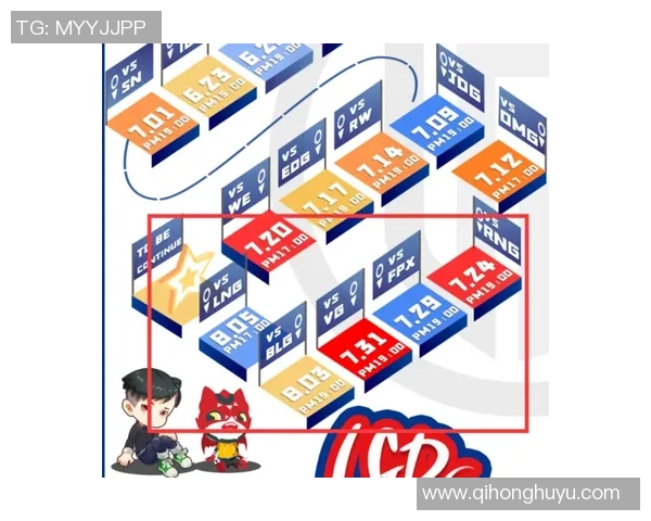 王者荣耀热点分析：深入解读LNG战队的盯防策略与战术布局